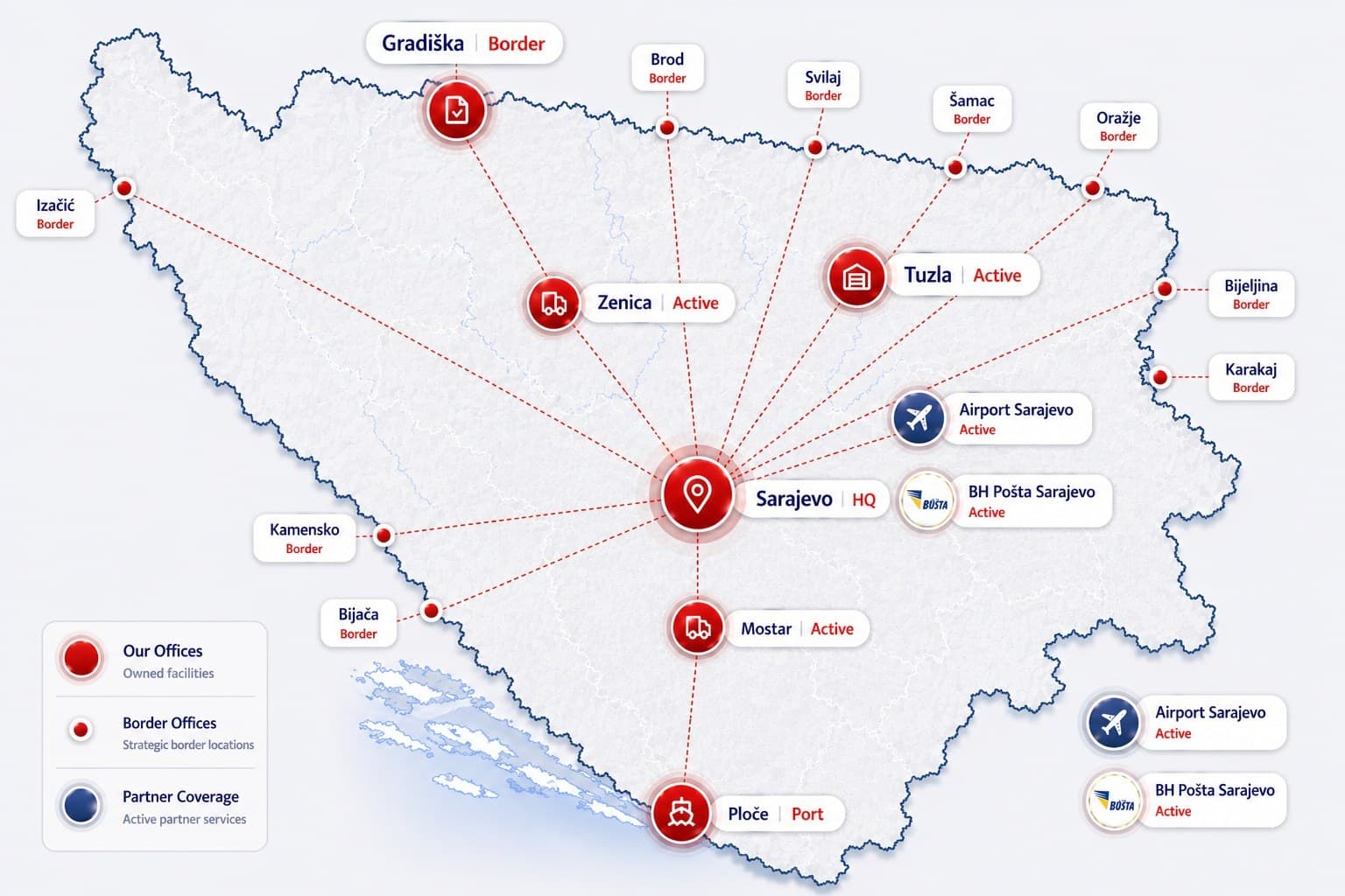Pokrivenost na svim ključnim mjestima